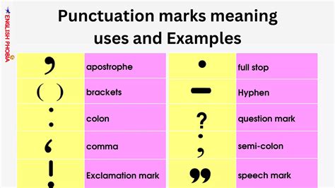 mark meaning in text.